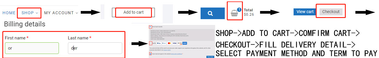 payment navigate